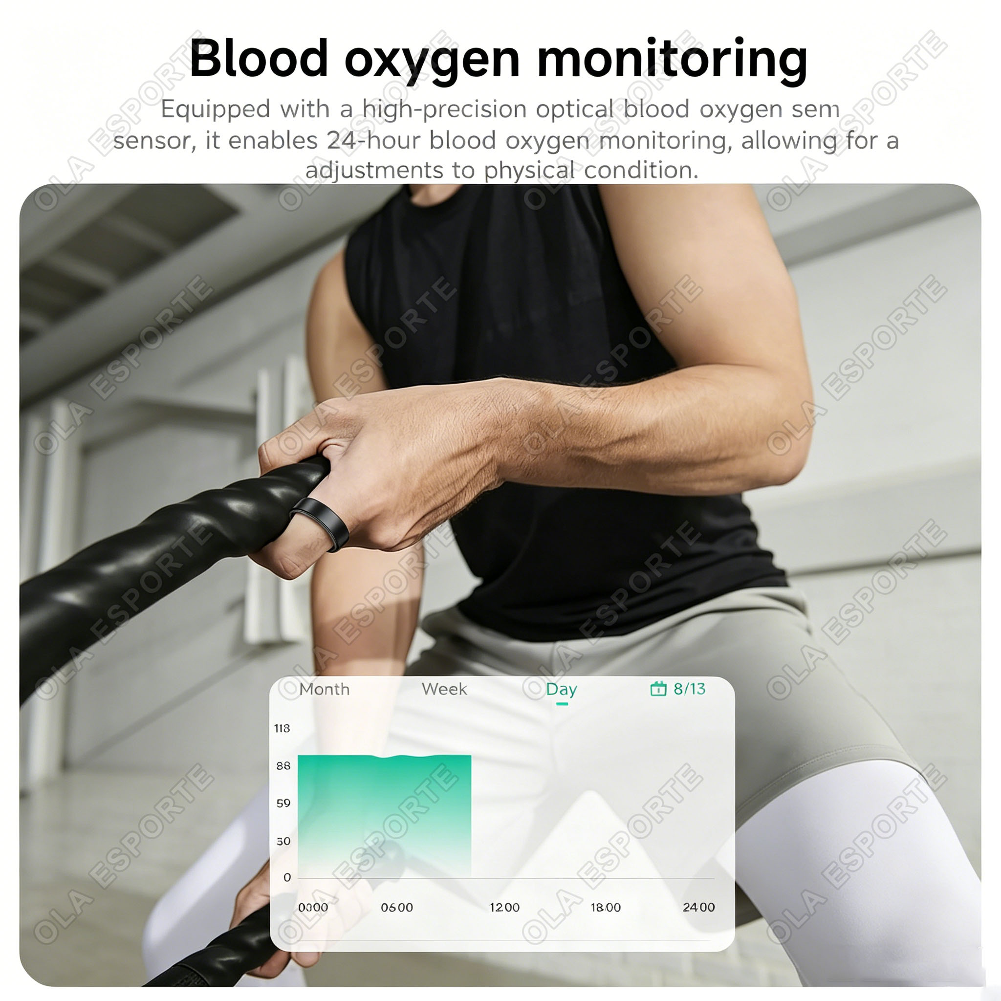 Yeni Akıllı Yüzük, Kalp Atış H - Blood Pressure Monitor incelemesi ve fiyatı